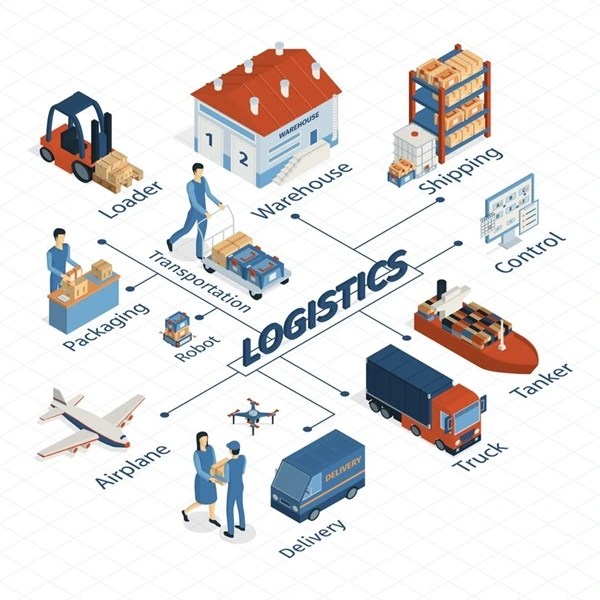 teamax-logistics-resources